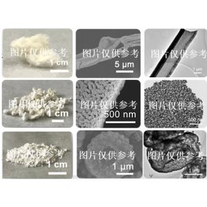 鈦鈮氧和氧化鈮微納米材料